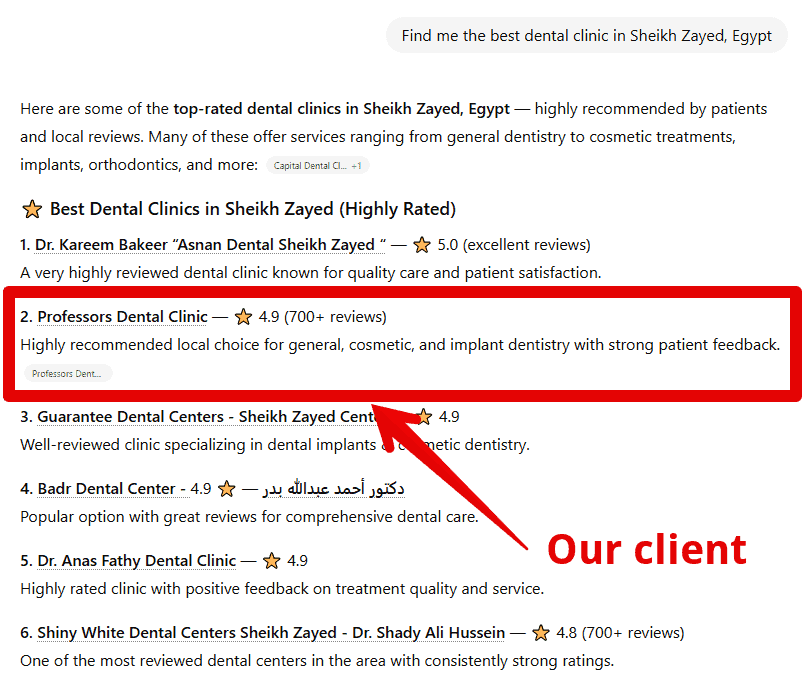 ChatGPT search results showing Professors Dental Clinic ranking #2 for best dental clinic in Sheikh Zayed, Egypt